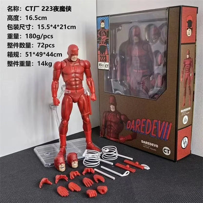 Ct Toys 223 D-devil Comic Version Action Figure